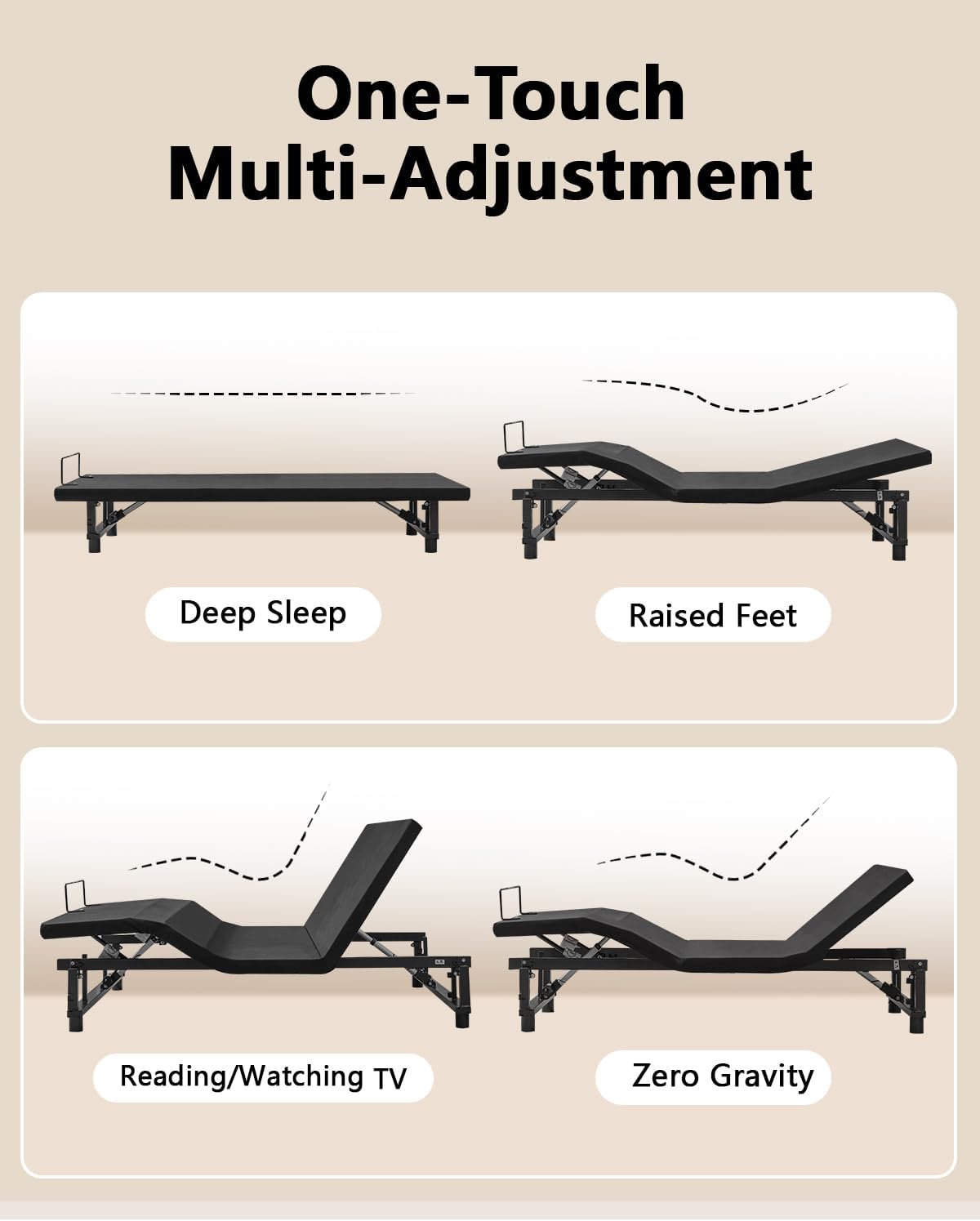 King Size Adjustable Bed Frame with Quiet Motor - Head & Foot Incline, Zero Gravity, Wireless Remote Control, Easy Installation (79" L x 71" W x 12.72" H)