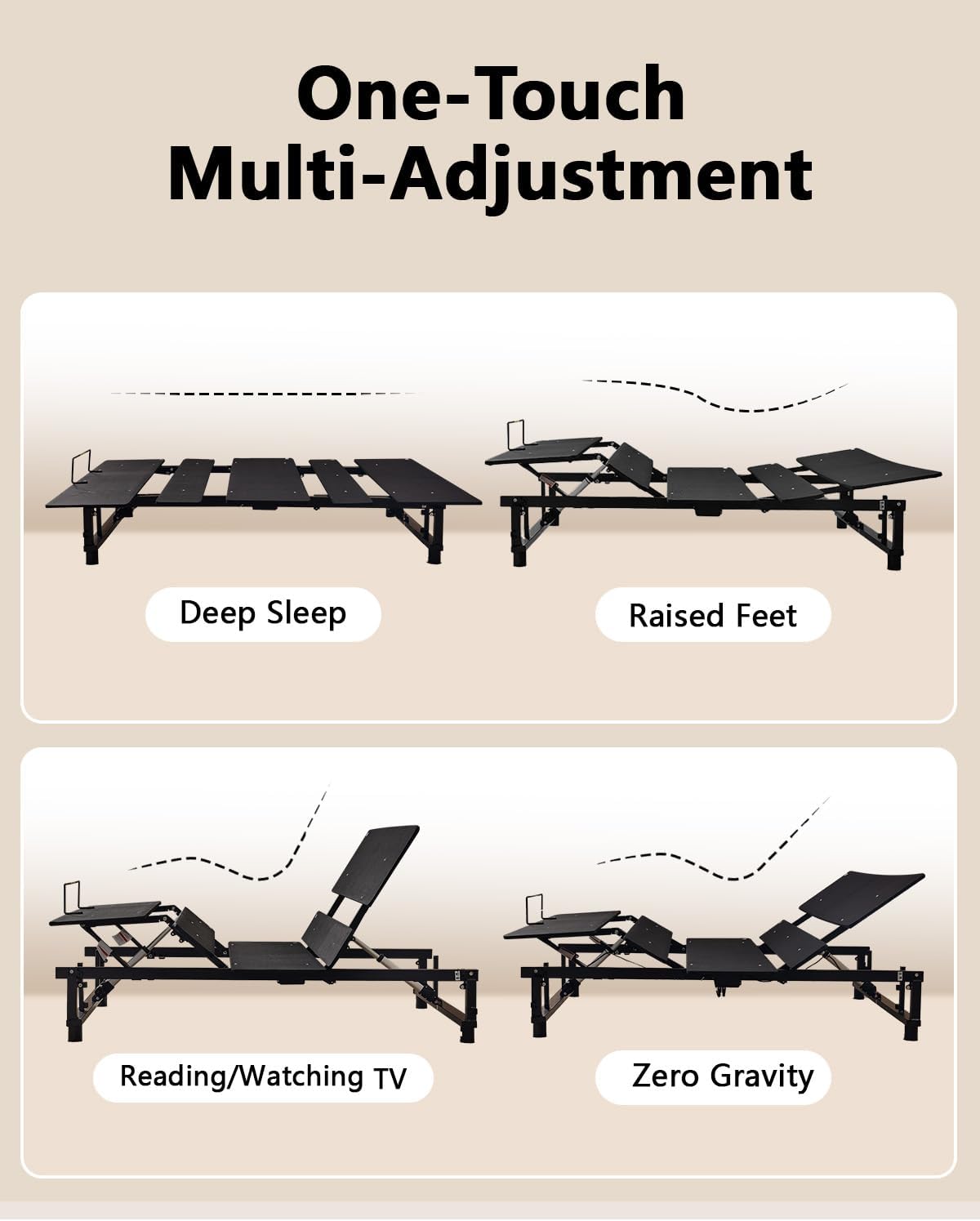 King Size Adjustable Bed Frame with Quiet Motor - Head & Foot Incline, Zero Gravity, Wireless Remote Control, Easy Installation (79" L x 71" W x 12.72" H)